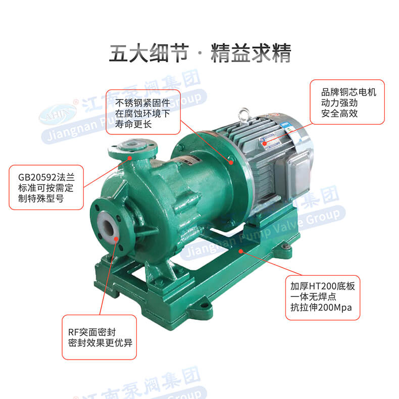 IMD氟塑料磁力泵