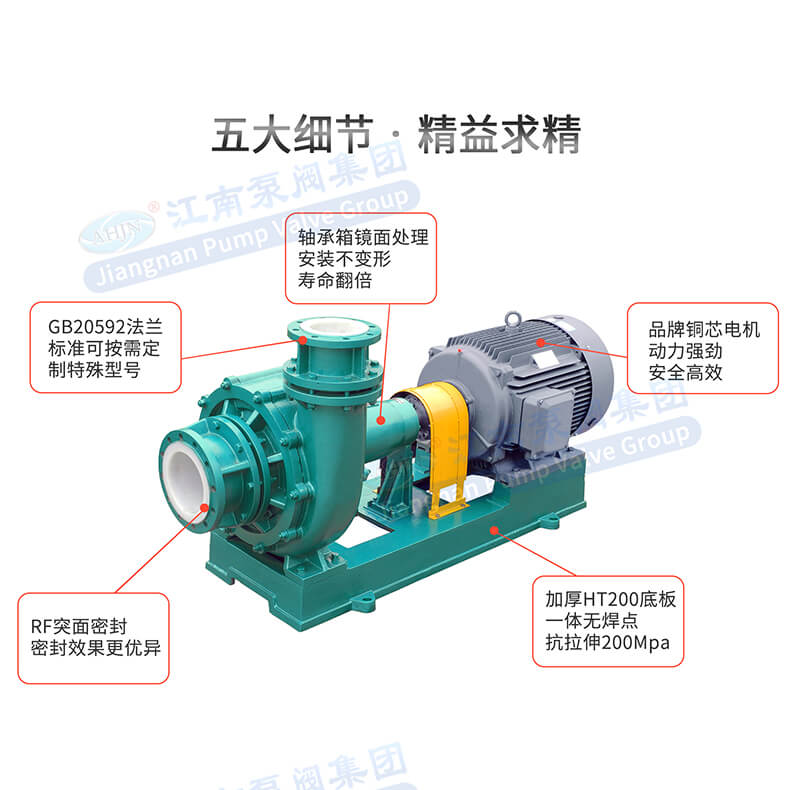 FMB耐腐耐磨砂漿泵