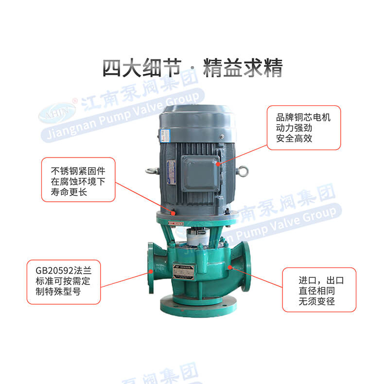 GBF氟塑料管道泵