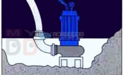 立式管道泵結(jié)構(gòu)特點(diǎn)的基本常識在這里