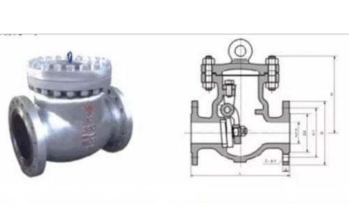 球閥內(nèi)漏的原因