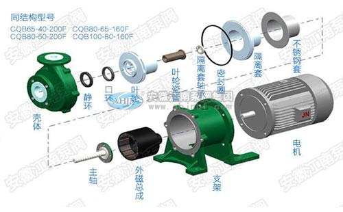 化工磁力泵結(jié)構(gòu)