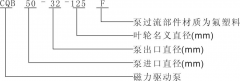 CQB型氟塑料磁力離心泵型號及參數(shù)