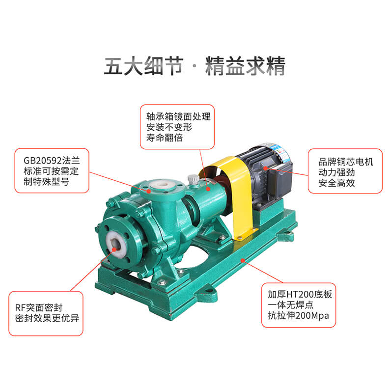 FMB-SJ耐腐蝕耐磨砂漿泵