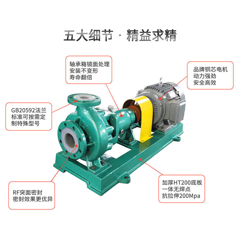 IHF-SJ氟塑料襯里離心泵