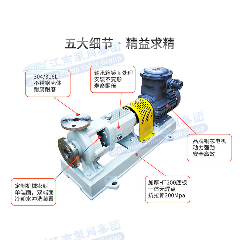 JIH-HX不銹鋼耐腐蝕離心泵