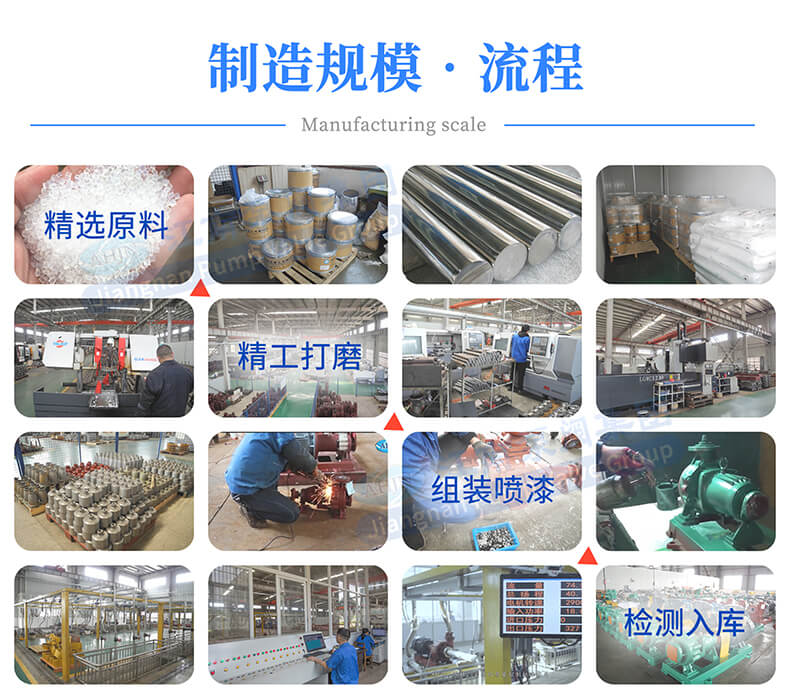 GBF氟塑料管道泵制造流程